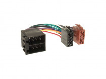 C-guence 1230-02 - 1